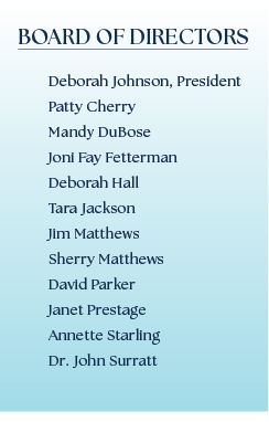 board of directors